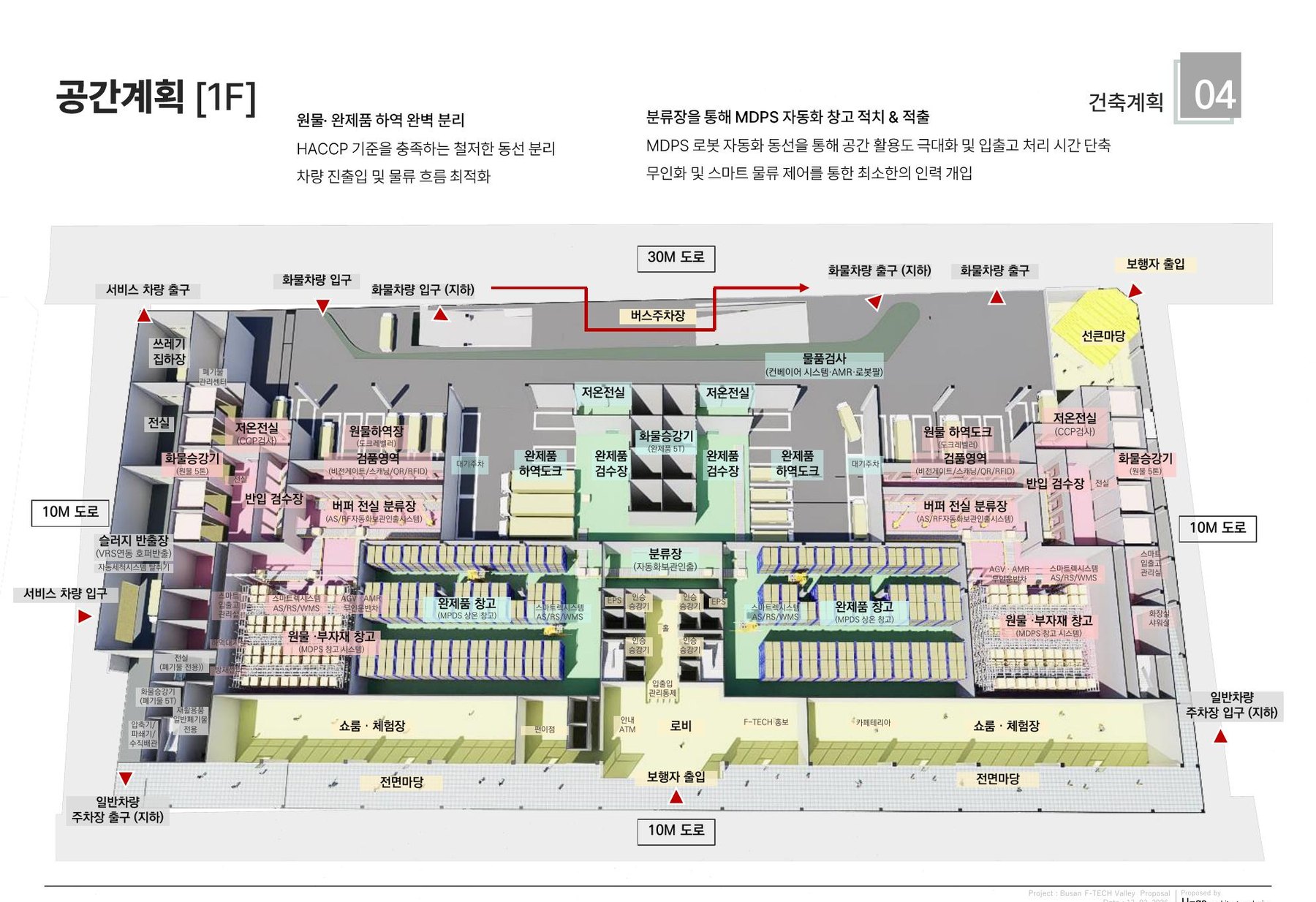 지상 1층 ISO 입체뷰 · 하역·검품·로비·쇼룸